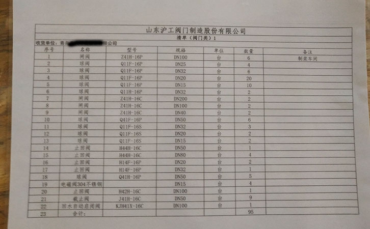 閘閥、球閥、止回閥發(fā)貨清單